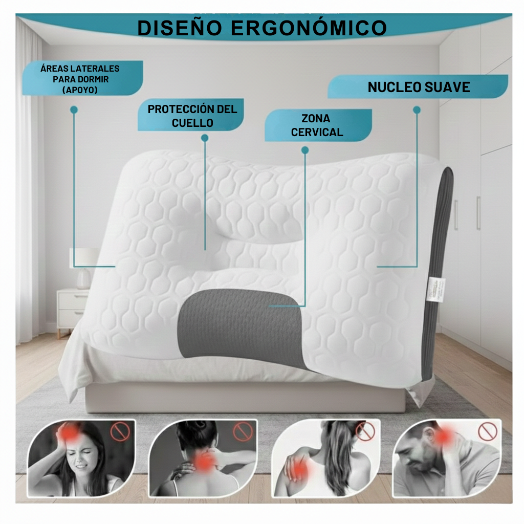 Almohada Ortopédica
